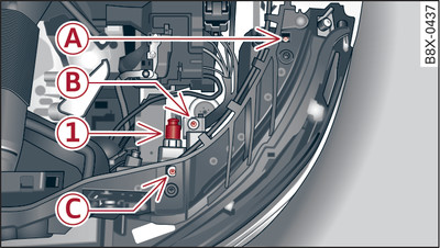 Vorderer Scheinwerfer: Befestigungspunkte und elektrische Steckverbindung